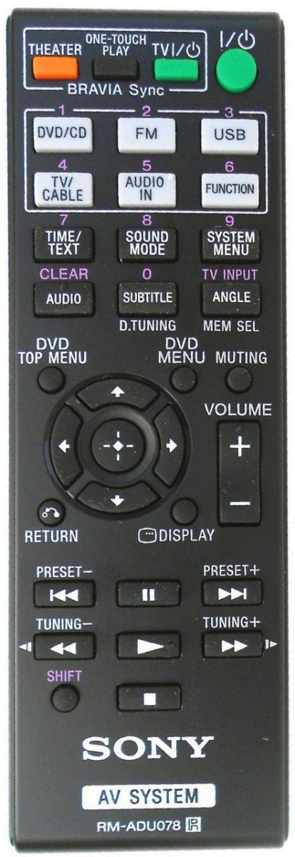 Original Sony Fernbedienung RM-ADU079 Remote Control 